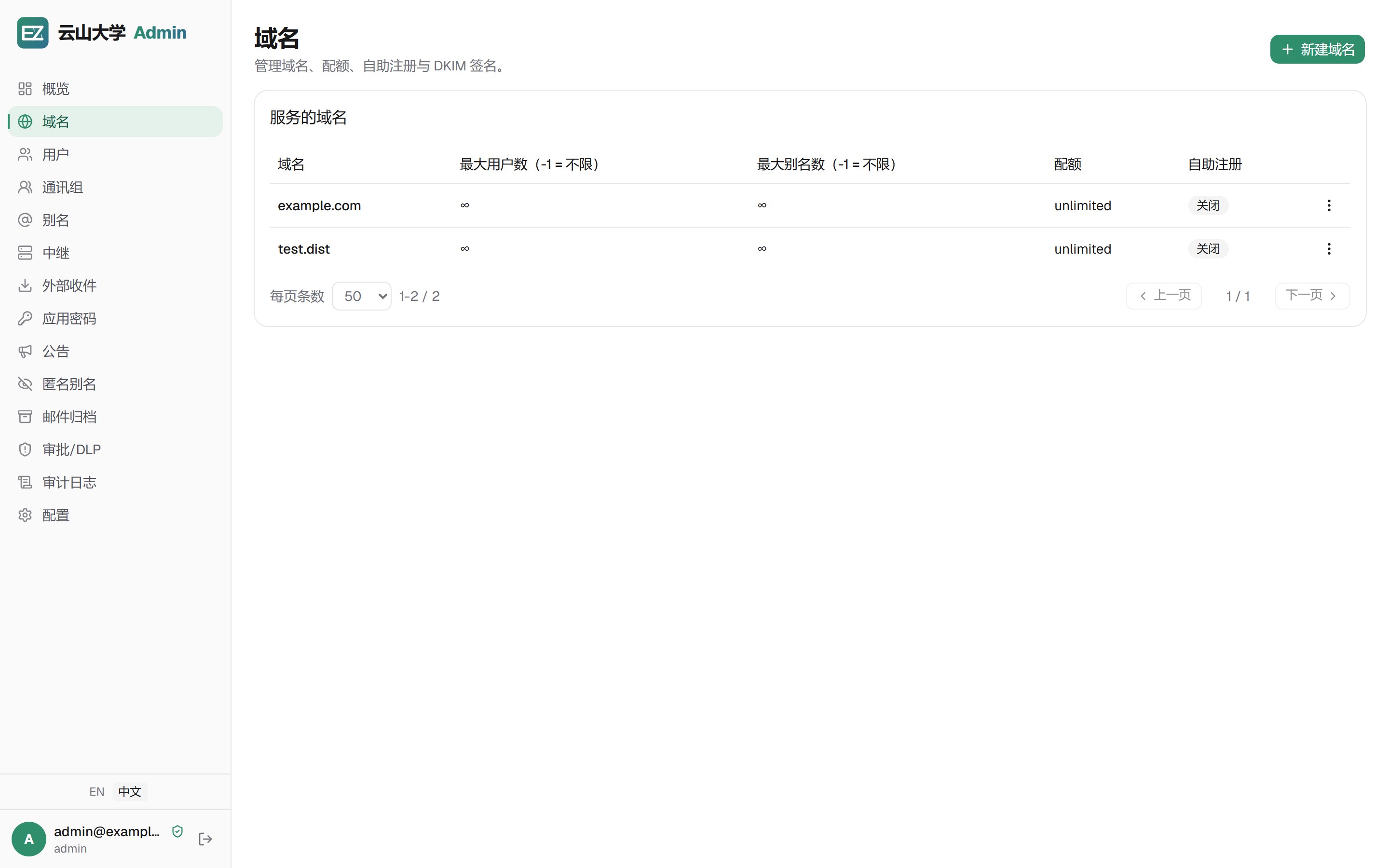 域名管理