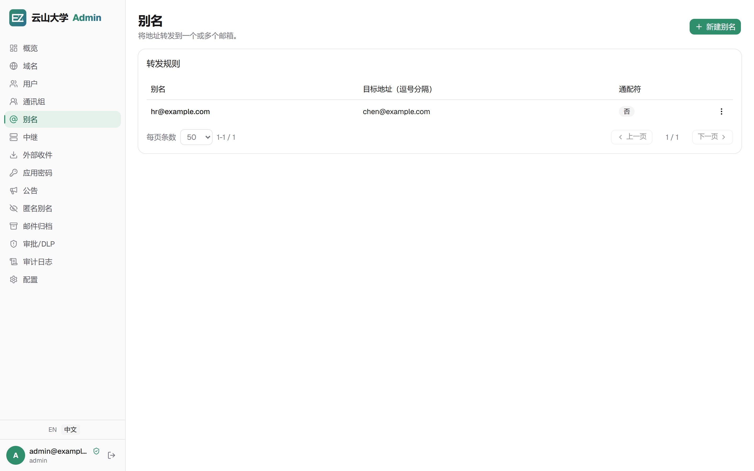 别名与路由
